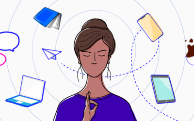 4 Steps to Improving Productivity [useful tips]